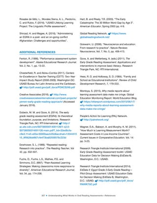307 ■ Understanding What Works in Oral Reading Assessments—References
Rosales de Véliz, L., Morales Sierra, A. L., Perdomo,
C. and Rubio, F. (2016). “USAID Lifelong Learning
Project: The Linguistic Proile assessment”.
Shirzad, H. and Magee, A. (2016). “Administering
an EGRA in a post- and an on-going conlict
Afghanistan: Challenges and opportunities”.
ADDITIONAL REFERENCES
Fenton, R. (1996). “Performance assessment system
development”. Alaska Educational Research Journal.
Vol. 2, No. 1, pp. 13-22.
Chesterield, R. and Abreu-Combs (2011). Centers
for Excellence in Teacher Training (CETT): Two-Year
Impact Study Report (2008-2009). Washington DC:
USAID Bureau for Latin America and the Caribbean.
http://pdf.usaid.gov/pdf_docs/PDACS248.pdf
Creative Associates (2016). http://www.
creativeassociatesinternational.com/past-projects/
yemen-early-grade-reading-approach/ (Accessed
January 2016).
Dubeck, M. M. and Gove, A. (2014). The early
grade reading assessment (EGRA): Its theoretical
foundation, purpose, and limitations. Research
Triangle Park, NC: RTI International. http://
ac.els-cdn.com/S0738059314001126/1-s2.0-
S0738059314001126-main.pdf?_tid=32ed8cfa-
c9e3-11e5-a55a-00000aacb35d&acdnat=14544415
15_8f5628dd667cfe473ba82558578c223d
Dowhower, S. L. (1989). “Repeated reading:
Research into practice”. The Reading Teacher, Vol
42, pp. 502-507.
Fuchs, D., Fuchs, L.S., Mathes, P.G. and
Simmons, D.C. (l997). “Peer-Assisted Learning
Strategies: Making classrooms more responsive to
diversity”. American Educational Research Journal,
Vol. 34, pp. 174-206.
Hart, B. and Risely, T.R. (2003). “The Early
Catastrophe: The 30 Million Word Gap by Age 3”.
American Educator, Spring 2003 pp. 4-9.
Global Reading Network. https://www.
globalreadingnetwork.net/
Goswami, U. (2006). “Neuroscience and education:
From research to practice”. Nature Reviews
Neuroscience, Vol. 7, No. 5, pp. 406-413.
Gove, A. and Wetterberg, A. (eds.) (2011). The
Early Grade Reading Assessment: Applications and
interventions to improve basic literacy. Research
Triangle Park, NC: RTI International.
Hess, R. D. and Holloway, S. D. (1984). “Family and
School as Educational Institutions”. Review of Child
Development Research, 7, 179–222.
Montoya, S. (2015). Why media reports about
learning assessment data make me cringe. Global
Education Monitoring Report: World Education Blog.
https://efareport.wordpress.com/2015/06/17/
why-media-reports-about-learning-assessment-
data-make-me-cringe/
People’s Action for Learning (PAL) Network.
http://palnetwork.org/
Wagner, D.A., Babson, A. and Murphy, K. M. (2011).
“How Much is Learning Measurement Worth?
Assessment Costs in Low-Income Countries”.
Current Issues in Comparative Education. Vol. 14:
pp. 3-23.
Research Triangle Institute International (2009).
Early Grade Reading Assessment toolkit. USAID
Education Data for Decision Making (EdData II).
Washington, D.C.: USAID.
Research Triangle Institute International (2014).
EdData II: Egypt Grade 3 Early Grade Reading—
Pilot Group Assessment. USAID Education Data
for Decision Making (EdData II). Washington,
D.C.: USAID. http://pdf.usaid.gov/pdf_docs/
PA00K7GC.pdf
 