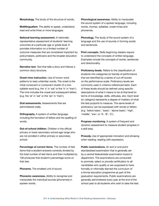 312 ■ Understanding What Works in Oral Reading Assessments—Glossary
Morphology. The study of the structure of words.
Multilingualism. The ability to speak, understand,
read and write three or more languages.
National learning assessment. A nationally-
representative assessment of students’ learning
outcomes at a particular age or grade level. It
provides information on a limited number of
outcome measures that are considered important by
policymakers, politicians and the broader education
community.
Narrative text. Text that tells a story and follows a
common story structure.
Onset-rime instruction. Use of known word
patterns to read unfamiliar words. The onset is the
initial consonant or consonant cluster of a one-
syllable word (e.g. the ‘s’ in ‘sat’ or the ‘tr’ in ‘train’).
The rime includes the vowel and subsequent letters
(e.g. the ‘at’ in ‘sat’ or the ‘ain’ in ‘train’).
Oral assessments. Assessments that are
administered orally.
Orthography. A system of written language,
including the formation of letters and the spelling of
words.
Out-of-school children. Children in the oficial
primary or lower secondary school-age range who
are not enrolled in either primary or secondary
school.
Percentage of correct items. The number of test
items that a student answers correctly divided by
the total number of test items and then multiplied by
100 produces that student´s percentage score on
that test.
Phoneme. The smallest unit of sound.
Phonemic awareness. Ability to recognise and
manipulate the individual sounds (phonemes) in
spoken words.
Phonological awareness. Ability to manipulate
the sound system of a spoken language, including
words, rhymes, syllables, onset-rimes and
phonemes.
Phonology. The study of the sound system of a
language and the use of sounds in forming words
and sentences.
Print concepts. Skills beginning readers require
to understand the concepts of written language.
Examples include the concepts of words, sentences
and directionality.
Proiciency levels. Refers to the classiication of
students into categories (or bands) of performance
that are identiied by a series of cut-off scores
on the performance scale. Proiciency levels are
commonly used in criterion-referenced tests. Each
of these levels should be deined using speciic
descriptions of what it means to be at that level (in
terms of knowledge, skills, attitudes, etc). Each level
(or category) represents a degree of mastery of what
the test purports to measure. The same levels of
proiciency can be expressed with words or letters
(e.g. ‘below basic’, ‘basic’, ‘above basic’; ‘high’,
‘middle’, ‘low’; or ‘A’, ‘B’, ‘C’).
Progress monitoring. A system of frequent and
dynamic assessment to measure student progress in
a skill area.
Prosody. Use of appropriate intonation and phrasing
when reading; reading with expression.
Public examinations. An exit or end-point
standardised examination that is generally set
by a central federal/state examination board or
department. The examinations are conducted
to promote, select or provide certiication to all
candidates who qualify or are supposed to have
formally or informally learned the curriculum of
a formal education programme as part of the
graduation requirements. Public examinations are
generally administered every year at the end of the
school year to all students who wish to take the test.
 