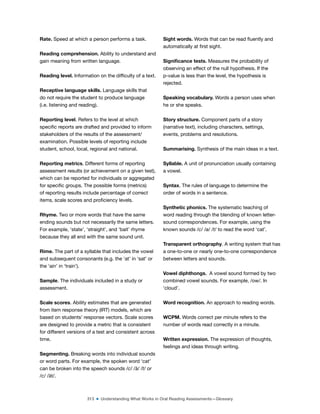 313 ■ Understanding What Works in Oral Reading Assessments—Glossary
Rate. Speed at which a person performs a task.
Reading comprehension. Ability to understand and
gain meaning from written language.
Reading level. Information on the dificulty of a text.
Receptive language skills. Language skills that
do not require the student to produce language
(i.e. listening and reading).
Reporting level. Refers to the level at which
speciic reports are drafted and provided to inform
stakeholders of the results of the assessment/
examination. Possible levels of reporting include
student, school, local, regional and national.
Reporting metrics. Different forms of reporting
assessment results (or achievement on a given test),
which can be reported for individuals or aggregated
for speciic groups. The possible forms (metrics)
of reporting results include percentage of correct
items, scale scores and proiciency levels.
Rhyme. Two or more words that have the same
ending sounds but not necessarily the same letters.
For example, ‘state’, ‘straight’, and ‘bait’ rhyme
because they all end with the same sound unit.
Rime. The part of a syllable that includes the vowel
and subsequent consonants (e.g. the ‘at’ in ‘sat’ or
the ‘ain’ in ‘train’).
Sample. The individuals included in a study or
assessment.
Scale scores. Ability estimates that are generated
from item response theory (IRT) models, which are
based on students’ response vectors. Scale scores
are designed to provide a metric that is consistent
for different versions of a test and consistent across
time.
Segmenting. Breaking words into individual sounds
or word parts. For example, the spoken word ‘cat’
can be broken into the speech sounds /c/ /ă/ /t/ or
/c/ /ăt/.
Sight words. Words that can be read luently and
automatically at irst sight.
Signiicance tests. Measures the probability of
observing an effect of the null hypothesis. If the
p-value is less than the level, the hypothesis is
rejected.
Speaking vocabulary. Words a person uses when
he or she speaks.
Story structure. Component parts of a story
(narrative text), including characters, settings,
events, problems and resolutions.
Summarising. Synthesis of the main ideas in a text.
Syllable. A unit of pronunciation usually containing
a vowel.
Syntax. The rules of language to determine the
order of words in a sentence.
Synthetic phonics. The systematic teaching of
word reading through the blending of known letter-
sound correspondences. For example, using the
known sounds /c/ /a/ /t/ to read the word ‘cat’.
Transparent orthography. A writing system that has
a one-to-one or nearly one-to-one correspondence
between letters and sounds.
Vowel diphthongs. A vowel sound formed by two
combined vowel sounds. For example, /ow/. In
‘cloud’.
Word recognition. An approach to reading words.
WCPM. Words correct per minute refers to the
number of words read correctly in a minute.
Written expression. The expression of thoughts,
feelings and ideas through writing.
 