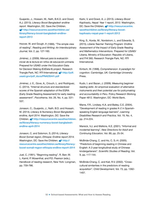 53 ■ School-based Assessments: What and How to Assess Reading
Guajardo, J., Hossain, M., Nath, B.K.D. and Dowd,
A.J. (2013). Literacy Boost Bangladesh endline
report. Washington, DC: Save the Children.
http://resourcecentre.savethechildren.se/
library/literacy-boost-bangladesh-endline-
report-2013
Hoover, W. and Gough, P. (1990). “The simple view
of reading”. Reading and Writing: An Interdisciplinary
Journal, Vol. 2, pp. 127-160.
Jiménez, J. (2009). Manual para la evaluación
inicial de la lectura en niños de educación primaria.
Prepared for USAID under the Education Data
for Decision Making (EdData II) project. Research
Triangle Park, NC: RTI International. http://pdf.
usaid.gov/pdf_docs/PNADS441.pdf
Jiménez, J. E., Gove, A., Crouch, L. and Rodríguez,
C. (2014). “Internal structure and standardized
scores of the Spanish adaptation of the EGRA
(Early Grade Reading Assessment) for early reading
assessment”. Psicothema, Vol. 26, No. 4, pp. 531-
537.
Jonason, C., Guajardo, J., Nath, B.D. and Hossain,
M. (2014). Literacy & Numeracy Boost Bangladesh
endline, April 2014. Washington, DC: Save the
Children. http://resourcecentre.savethechildren.
se/library/literacy-numeracy-boost-bangladesh-
endline-april-2014
Jonason, C. and Solomon, S. (2014). Literacy
Boost Somali region, Ethiopia: Endline report 2014.
Washington, DC: Save the Children. http://
resourcecentre.savethechildren.se/library/literacy-
boost-somali-region-ethiopia-endline-report-2014
Juel, C. (1991). “Beginning reading”. R. Barr, M.
L. Kamil, P. Mosenthal, and P.D. Pearson (eds.),
Handbook of reading research, New York: Longman,
pp. 759-788.
Karki, V. and Dowd, A. J. (2013). Literacy Boost
Kapilvastu, Nepal: Year 1 report, 2013. Washington,
DC: Save the Children. http://resourcecentre.
savethechildren.se/library/literacy-boost-
kapilvastu-nepal-year-1-report-2013
King, S., Korda, M., Nordstrom, L. and Edwards, S.
(2015). Liberia Teacher Training Program: Endline
Assessment of the Impact of Early Grade Reading
and Mathematics Interventions. Prepared for USAID/
Liberia, Ministry of Education: Republic of Liberia,
and FHI 360. Research Triangle Park, NC: RTI
International.
Kintsch, W. (1998). Comprehension: A paradigm for
cognition. Cambridge, UK: Cambridge University
Press.
Kudo, I. and Bazan, J. (2009). Measuring beginner
reading skills: An empirical evaluation of alternative
instruments and their potential use for policymaking
and accountability in Peru. Policy Research Working
Paper 4812. Washington, DC: World Bank.
Manis, F.R., Lindsey, K.A. and Bailey, C.E. (2004).
“Development of reading in grades K-2 in Spanish-
speaking English language learners”. Learning
Disabilities Research and Practice, Vol. 19, No. 4,
pp. 214-224.
Marsick, V.J. and Watkins, K.E. (2001). “Informal and
incidental learning”. New Directions for Adult and
Continuing Education, Vol. 89, pp. 25-34.
McBride-Chang, C. and Ho, C. S.-H. (2005).
“Predictors of beginning reading in Chinese and
English: A 2-year longitudinal study of Chinese
kindergarteners”. Scientific Studies of Reading, Vol.
9, pp. 117-144.
McBride-Chang, C. and Kail, R.V. (2002). “Cross-
cultural similarities in the predictors of reading
acquisition”. Child Development, Vol. 73, pp. 1392-
1407.
 