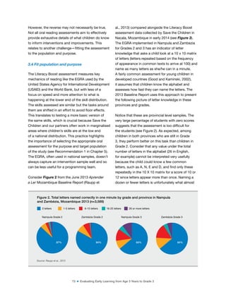 72 ■ Evaluating Early Learning from Age 3 Years to Grade 3
However, the reverse may not necessarily be true.
Not all oral reading assessments aim to effectively
provide exhaustive details of what children do know
to inform interventions and improvements. This
relates to another challenge—itting the assessment
to the population and purpose.
3.4 Fit population and purpose
The Literacy Boost assessment measures key
mechanics of reading like the EGRA used by the
United States Agency for International Development
(USAID) and the World Bank, but with less of a
focus on speed and more attention to what is
happening at the lower end of the skill distribution.
The skills assessed are similar but the tasks around
them are shifted in an effort to avoid loor effects.
This translates to testing a more basic version of
the same skills, which is crucial because Save the
Children and our partners often work in marginalised
areas where children’s skills are at the low end
of a national distribution. This practice highlights
the importance of selecting the appropriate oral
assessment for the purpose and target population
of the study (see Recommendation 1 in Chapter 5).
The EGRA, often used in national samples, doesn’t
always capture an intervention sample well and so
can be less useful for a programming team.
Consider Figure 2 from the June 2013 Aprender
a Ler Mozambique Baseline Report (Raupp et
al., 2013) compared alongside the Literacy Boost
assessment data collected by Save the Children in
Nacala, Mozambique in early 2014 (see Figure 3).
The EGRA implemented in Nampula and Zambezia
for Grades 2 and 3 has an indicator of letter
knowledge that asks a child look at a 10 x 10 matrix
of letters (letters repeated based on the frequency
of appearance in common texts to arrive at 100) and
name as many letters as she/he can in a minute.
A fairly common assessment for young children in
developed countries (Good and Kaminski, 2002),
it assumes that children know the alphabet and
assesses how fast they can name the letters. The
2013 Baseline Report uses this approach to present
the following picture of letter knowledge in these
provinces and grades.
Notice that these are provincial level samples. The
very large percentage of students with zero scores
suggests that the assessment is too dificult for
the students (see Figure 2). As expected, among
children in both provinces who are still in Grade
3, they perform better on this task than children in
Grade 2. Consider that any value under the total
number of letters in the alphabet (26 in English,
for example) cannot be interpreted very usefully
because the child could know a few common
letters, such as A, N, E and D, and ind only these
repeatedly in the 10 X 10 matrix for a score of 10 or
12 since letters appear more than once. Naming a
dozen or fewer letters is unfortunately what almost
0 letters 1-5 letters 6-15 letters 16-25 letters 26 or more letters
Nampula Grade 2 Zambézia Grade 2 Nampula Grade 3 Zambézia Grade 3
Figure 2. Total letters named correctly in one minute by grade and province in Nampula
and Zambézia, Mozambique 2013 (n=3,589)
87% 84% 64% 64%
Source: Raupp et al., 2013
 