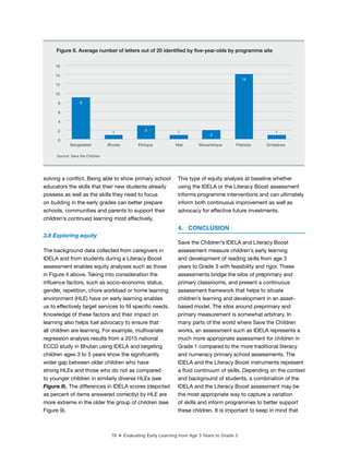 78 ■ Evaluating Early Learning from Age 3 Years to Grade 3
solving a conlict. Being able to show primary school
educators the skills that their new students already
possess as well as the skills they need to focus
on building in the early grades can better prepare
schools, communities and parents to support their
children’s continued learning most effectively.
3.8 Exploring equity
The background data collected from caregivers in
IDELA and from students during a Literacy Boost
assessment enables equity analyses such as those
in Figure 4 above. Taking into consideration the
inluence factors, such as socio-economic status,
gender, repetition, chore workload or home learning
environment (HLE) have on early learning enables
us to effectively target services to ill speciic needs.
Knowledge of these factors and their impact on
learning also helps fuel advocacy to ensure that
all children are learning. For example, multivariate
regression analysis results from a 2015 national
ECCD study in Bhutan using IDELA and targeting
children ages 3 to 5 years show the signiicantly
wider gap between older children who have
strong HLEs and those who do not as compared
to younger children in similarly diverse HLEs (see
Figure 9). The differences in IDELA scores (depicted
as percent of items answered correctly) by HLE are
more extreme in the older the group of children (see
Figure 9).
This type of equity analysis at baseline whether
using the IDELA or the Literacy Boost assessment
informs programme interventions and can ultimately
inform both continuous improvement as well as
advocacy for effective future investments.
4. CONCLUSION
Save the Children’s IDELA and Literacy Boost
assessment measure children’s early learning
and development of reading skills from age 3
years to Grade 3 with feasibility and rigor. These
assessments bridge the silos of preprimary and
primary classrooms, and present a continuous
assessment framework that helps to situate
children’s learning and development in an asset-
based model. The silos around preprimary and
primary measurement is somewhat arbitrary. In
many parts of the world where Save the Children
works, an assessment such as IDELA represents a
much more appropriate assessment for children in
Grade 1 compared to the more traditional literacy
and numeracy primary school assessments. The
IDELA and the Literacy Boost instruments represent
a luid continuum of skills. Depending on the context
and background of students, a combination of the
IDELA and the Literacy Boost assessment may be
the most appropriate way to capture a variation
of skills and inform programmes to better support
these children. It is important to keep in mind that
Figure 8. Average number of letters out of 20 identified by five-year-olds by programme site
9
1 3 1
2
14
1
0
2
4
6
8
10
12
14
16
Bangladesh Bhutan Ethiopia Mali Mozambique Pakistan Zimbabwe
Source: Save the Children
 