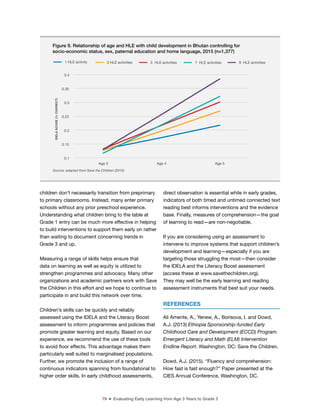 79 ■ Evaluating Early Learning from Age 3 Years to Grade 3
children don’t necessarily transition from preprimary
to primary classrooms. Instead, many enter primary
schools without any prior preschool experience.
Understanding what children bring to the table at
Grade 1 entry can be much more effective in helping
to build interventions to support them early on rather
than waiting to document concerning trends in
Grade 3 and up.
Measuring a range of skills helps ensure that
data on learning as well as equity is utilized to
strengthen programmes and advocacy. Many other
organizations and academic partners work with Save
the Children in this effort and we hope to continue to
participate in and build this network over time.
Children’s skills can be quickly and reliably
assessed using the IDELA and the Literacy Boost
assessment to inform programmes and policies that
promote greater learning and equity. Based on our
experience, we recommend the use of these tools
to avoid loor effects. This advantage makes them
particularly well suited to marginalised populations.
Further, we promote the inclusion of a range of
continuous indicators spanning from foundational to
higher order skills. In early childhood assessments,
direct observation is essential while in early grades,
indicators of both timed and untimed connected text
reading best informs interventions and the evidence
base. Finally, measures of comprehension—the goal
of learning to read—are non-negotiable.
If you are considering using an assessment to
intervene to improve systems that support children’s
development and learning—especially if you are
targeting those struggling the most—then consider
the IDELA and the Literacy Boost assessment
(access these at www.savethechildren.org).
They may well be the early learning and reading
assessment instruments that best suit your needs.
REFERENCES
Ali Amente, A., Yenew, A., Borisova, I. and Dowd,
A.J. (2013) Ethiopia Sponsorship-funded Early
Childhood Care and Development (ECCD) Program.
Emergent Literacy and Math (ELM) Intervention
Endline Report. Washington, DC: Save the Children.
Dowd, A.J. (2015). “Fluency and comprehension:
How fast is fast enough?” Paper presented at the
CIES Annual Conference, Washington, DC.
Figure 9. Relationship of age and HLE with child development in Bhutan controlling for
socio-economic status, sex, paternal education and home language, 2015 (n=1,377)
0.1
0.15
0.2
0.25
0.3
0.35
0.4
Age 3 Age 4 Age 5
IDELA
SCORE
(%
CORRECT)
1 HLE activity 3 HLE activities 5 HLE activities 7 HLE activities 9 HLE activities
Source: adapted from Save the Children (2015)
 