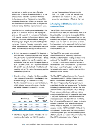 85 ■ Utility of the Early Grade Reading Assessment in Maa to Monitor Basic Reading Skills
comparison of results across years. Samples
were drawn to ensure representativeness of all the
characteristics within the population of interest
in the assessment. As the assessment sought to
observe and detect any differences emerging from
the interventions, quantitative tools of analysis that
included testing statistical signiicance were used.
Stratiied random sampling was used to select the
pupils to be assessed. A total of 800 pupils (400
girls and 400 boys with 10 from each of the Grades
1, 2, 3 and 4) from the 20 Opportunity Schools were
selected. The pupils were assessed in reading in
three languages (English, Kiswahili and Maa) and in
numeracy. However, this paper presents the results
of the Maa assessment only. The following are some
of the characteristics of the Opportunity Schools:
m In 2014, the repetition rate was 6.5%. Repetition in
this case refers to repeating a grade within the year.
Thus, 6.5% of all pupils enrolled in Grades 1-8 had
repeated a grade in that year. The repetition rate
was highest at the end of the primary cycle (Grade
8) at 12% while Grade 2 and 3 repetition rates were
9% and 8% respectively. Grade 1 had the lowest
repetition rate at 5%, making the average repetition
rate for early grades 7%.
m Overall enrolment in Grades 1 to 3 increased by
14% between 2013 and 2014 (see Table 2). Due
to severe drought in 2014 and 2015, many
families migrated in search of water and pasture,
which affected enrolment. Enrolment thereby
decreased between 2014 and 2015 by 13%.
m Attendance of pupils enrolled in Grades 1-3 was
monitored. During the year 1 (2013) baseline
survey, the average pupil attendance rate
was 72%. In year 2 (2014), the average daily
attendance rate increased to 77%. All data
presented was collected in March of that year.
3.1 Adapting an EGRA using open-source
assessment tools
The WERK in collaboration with the Africa
Educational Trust (AET) and the Summer Institute of
Linguistics (SIL) International developed an EGRA
in Maa in March 2014. The purpose of the tool was
to monitor the progress of the acquisition of reading
skills in Maa. The team was also joined by luent
irst language or native speakers (L1) who had been
involved in developing the Maa grade-level reading
materials for the OSP.
The Maa EGRA is an orally administered
assessment aimed at measuring the reading
skills foundational to later reading (and academic
success). The Maa EGRA takes approximately
15 minutes to administer one-on-one with each
student and is often combined with a questionnaire
to measure a variety of student background
variables to later assist in explaining some of the
reading outcome indings.
The Maa EGRA is a hybrid between the Research
Triangle Institute (RTI) EGRA in English and the
Uwezo framework for reading tests in Kiswahili.
This shows the possibility of using open-source
materials to develop oral assessments. The decision
to use a hybrid was informed by the fact that each
assessment has unique strengths. Thus, although
Uwezo assessment tools are not timed making
measurement of automaticity impossible, they have
a very clear framework for item development that
enables separation into distinct levels of dificulty.
Due to this detailed framework, it is easy to develop
different tools of the same level of dificulty that
can be used over the years. The protocol was
adapted from the EGRA Toolkit (RTI, 2009). All the
subtasks were timed to allow the measurement of
automaticity or the quick and accurate recognition
of letters, sounds and words without hesitation. The
Maa EGRA subtasks are listed in Table 3.
TABLE 2
Enrolment in Grades 1-3, 2013-2015
Enrolment (n)
Percentage change in
enrolment
2013 2014 2015
2013 to
2014
2014 to
2015
Girls 1,302 1,426 1,277 +10% -10%
Boys 1,335 1,569 1,329 +18% -15%
TOTAL 2,637 2,995 2,606 +14% -13%
 