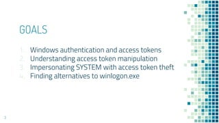 GOALS
1. Windows authentication and access tokens
2. Understanding access token manipulation
3. Impersonating SYSTEM with access token theft
4. Finding alternatives to winlogon.exe
3
 