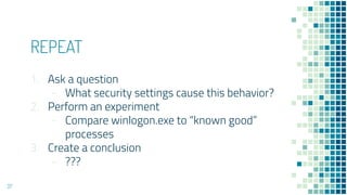 REPEAT
1. Ask a question
- What security settings cause this behavior?
2. Perform an experiment
- Compare winlogon.exe to “known good”
processes
3. Create a conclusion
- ???
37
 
