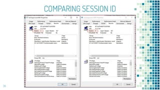 COMPARING SESSION ID
39
 