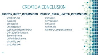 CREATE A CONCLUSION
PROCESS_QUERY_INFORMATION
- winlogon.exe
- lsass.exe
- dllhost.exe
- unsecapp.exe
- svchost.exe (some PIDs)
- OfficeClickToRun.exe
- Sysmon64.exe
- VGAuthService.exe
- vmacthlp.exe
- vmtoolsd.exe
PROCESS_QUERY_LIMITED_INFORMATION
- csrss.exe
- services.exe
- smss.exe
- wininit.exe
- Memory Compression.exe
60
 