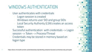 WINDOWS AUTHENTICATION
- User authenticates with credentials
- Logon session is created
- Windows returns user SID and group SIDs
- Local Security Authority (LSA) creates an access
token
- Successful authentication with credentials -> Logon
session -> Token -> Process/Thread
- Credentials may be stored in memory based on
logon type
7 https://docs.microsoft.com/en-us/windows/security/identity-protection/access-control/security-principals
 