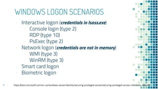 WINDOWS LOGON SCENARIOS
- Interactive logon (credentials in lsass.exe)
- Console login (type 2)
- RDP (type 10)
- PsExec (type 2)
- Network logon (credentials are not in memory)
- WMI (type 3)
- WinRM (type 3)
- Smart card logon
- Biometric logon
8 https://docs.microsoft.com/en-us/windows-server/identity/securing-privileged-access/securing-privileged-access-reference-material
 