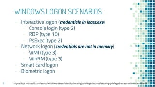 WINDOWS LOGON SCENARIOS
- Interactive logon (credentials in lsass.exe)
- Console login (type 2)
- RDP (type 10)
- PsExec (...