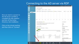 Understanding Windows Azure’s Active Directory (AD) and PowerShell ...