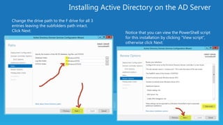 Understanding Windows Azure’s Active Directory (AD) and PowerShell ...