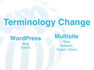 Terminology Change
 WordPress   Multisite
                 Sites
     Blog
                Network
    Admin
             “Super” Admin
 