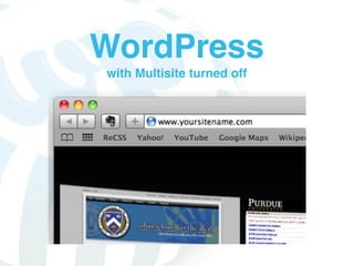 WordPress
with Multisite turned off
 