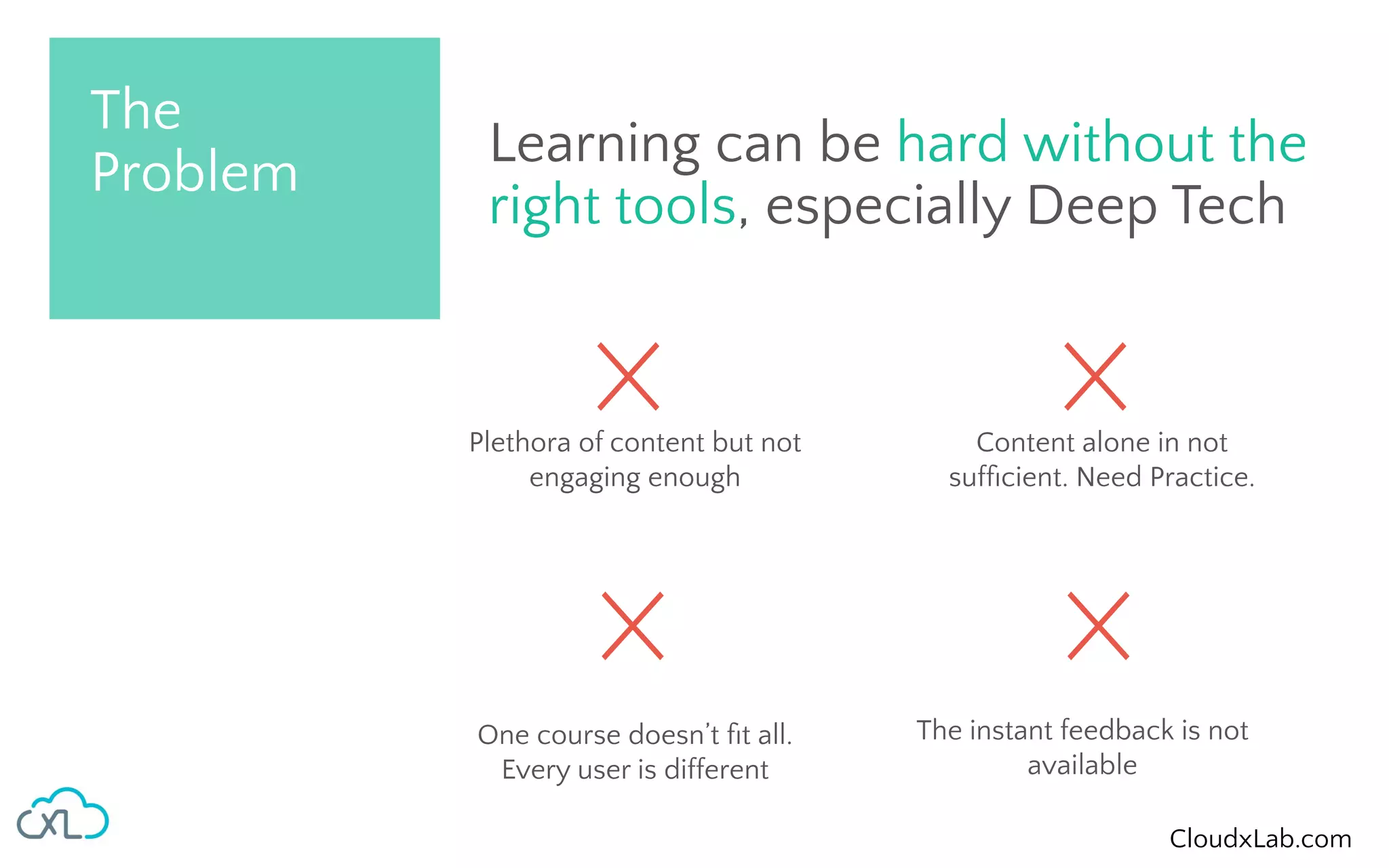 Understanding computer vision with Deep Learning | PPT