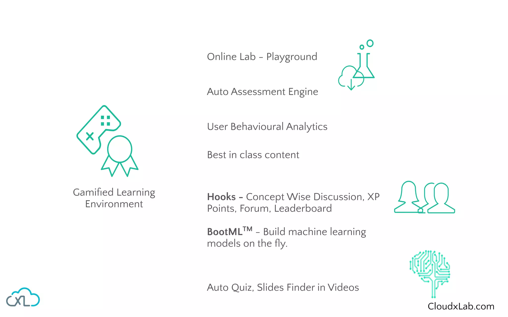Understanding computer vision with Deep Learning | PPT