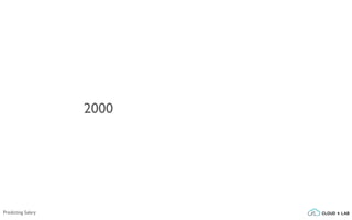 2000
Predicting Salary
 