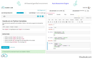 CloudxLab.com
Auto Assessment EngineAI Powered gamiﬁed environment
 