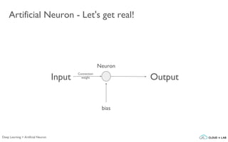 Artificial Neuron - Let's get real!
bias
Deep Learning > Artificial Neuron
Input
Neuron
Connection
weight Output
 