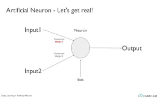 Artificial Neuron - Let's get real!
Input1 Neuron
bias
Output
Input2
Connection
Weight 2
Connection
Weight 1
Deep Learning > Artificial Neuron
 