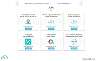 CloudxLab.com
Social Hooks: JobsAI Powered gamiﬁed environment
 