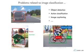 Problems related to image classification ...
 
