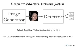 Generative Adversarial Network (GANs)
Image
Generator
Detector
Real
Fake
By Ian J. Goodfellow, Yoshua Bengio and others in 2014.
Yann LeCun called adversarial training “the most interesting idea in the last 10 years in ML.”
 