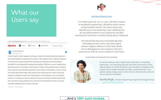 What our
Users say
...And a 100+ such reviews
 