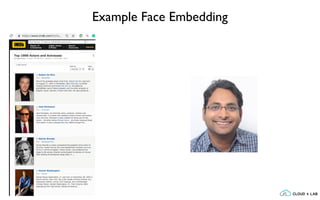 Example Face Embedding
 