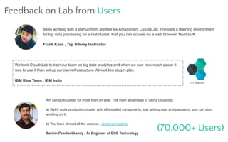 Feedback on Lab from Users
Been working with a startup from another ex-Amazonian: CloudxLab. Provides a learning environment
for big data processing on a real cluster, that you can access via a web browser. Neat stuff.
Frank Kane , Top Udemy Instructor
Am using cloudxlab for more than an year. The main advantage of using cloudxlab,
a) Get 6 node production cluster with all installed components, just getting user and password, you can start
working on it.
b) You have almost all the access... continue reading
Sachin Peedikakkandy , Sr Engineer at DXC Technology
We took CloudxLab to train our team on big data analytics and when we saw how much easier it
was to use it than set up our own infrastructure. Almost like plug-n-play.
IBM Blue Team , IBM India
(70,000+ Users)
 