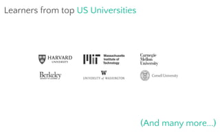 Learners from top US Universities
(And many more...)
 