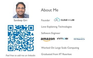 About Me
Sandeep Giri
Worked On Large Scale Computing
Graduated from IIT Roorkee
Software Engineer
Love Explaining Technologies
Founder
Feel free to add me on linkedin
 