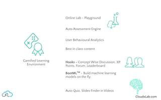 CloudxLab.com
Gamiﬁed Learning
Environment
BootMLTM
- Build machine learning
models on the ﬂy.
Auto Assessment Engine
Online Lab - Playground
Hooks - Concept Wise Discussion, XP
Points, Forum, Leaderboard
Auto Quiz, Slides Finder in Videos
Best in class content
User Behavioural Analytics
 