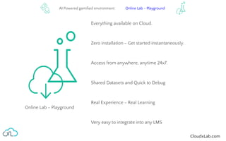 CloudxLab.com
Online Lab - Playground
Everything available on Cloud.
Zero installation - Get started instantaneously.
Real Experience - Real Learning
Access from anywhere, anytime 24x7.
Shared Datasets and Quick to Debug
Very easy to integrate into any LMS
Online Lab - PlaygroundAI Powered gamiﬁed environment
 