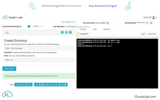 CloudxLab.com
Auto Assessment EngineAI Powered gamiﬁed environment
 