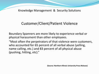Knowledge Management & Security Solutions
Customer/Client/Patient Violence
Boundary Spanners are more likely to experience verbal or
physical harassment than other employees.
“Most often the perpetrators of that violence were customers,
who accounted for 65 percent of all verbal abuse (yelling,
name calling, etc.) and 83 percent of all physical abuse
(pushing, hitting, etc).”
(Source: Northern Illinois University Press Release)
 