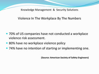 Knowledge Management & Security Solutions
Violence In The Workplace By The Numbers
 70% of US companies have not conducted a workplace
violence risk assessment.
 80% have no workplace violence policy
 74% have no intention of starting or implementing one.
(Source: American Society of Safety Engineers)
 