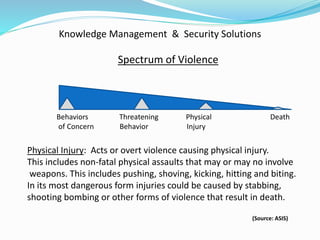 Knowledge Management & Security Solutions
Behaviors Threatening Physical Death
of Concern Behavior Injury
Spectrum of Violence
Physical Injury: Acts or overt violence causing physical injury.
This includes non-fatal physical assaults that may or may no involve
weapons. This includes pushing, shoving, kicking, hitting and biting.
In its most dangerous form injuries could be caused by stabbing,
shooting bombing or other forms of violence that result in death.
(Source: ASIS)
 