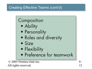 Creating Effective Teams (cont’d)
Creating Effective Teams (cont’d)




© 2005 Prentice Hall Inc.           9–
All rights reserved.                12
 