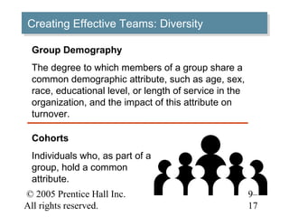Creating Effective Teams: Diversity
Creating Effective Teams: Diversity

 Group Demography
 The degree to which members of a group share a
 common demographic attribute, such as age, sex,
 race, educational level, or length of service in the
 organization, and the impact of this attribute on
 turnover.

 Cohorts
 Individuals who, as part of a
 group, hold a common
 attribute.
© 2005 Prentice Hall Inc.                               9–
All rights reserved.                                    17
 