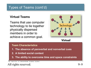 Types of Teams (cont’d)
Types of Teams (cont’d)

 Virtual Teams
 Teams that use computer
 technology to tie together
 physically dispersed
 members in order to
 achieve a common goal.

   Team Characteristics
    Team Characteristics
   1. The absence of paraverbal and nonverbal cues
    1. The absence of paraverbal and nonverbal cues
   2. A limited social context
    2. A limited social context
   3. The ability to overcome time and space constraints
    3. The ability to overcome time and space constraints
© 2005 Prentice Hall Inc.
All rights reserved.                                        9–9
 