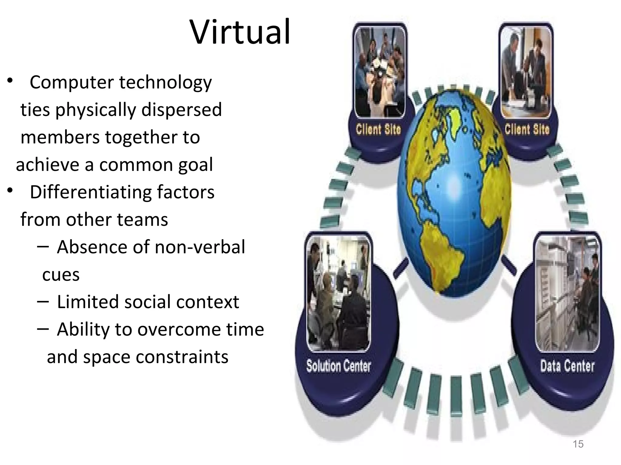 Virtual Teams
• Computer technology
ties physically dispersed
members together to
achieve a common goal
• Differentiating factors
from other teams
– Absence of non-verbal
cues
– Limited social context
– Ability to overcome time
and space constraints

15

 
