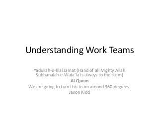 Understanding Work Teams
Yadullah-o-Illal Jamat (Hand of all Mighty Allah
Subhanalah-e-Wata’la is always to the team)
Al-Quran
We are going to turn this team around 360 degrees.
Jason Kidd

 