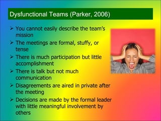 Dysfunctional Teams (Parker, 2006) You cannot easily describe the team’s mission The meetings are formal, stuffy, or tense There is much participation but little accomplishment There is talk but not much communication Disagreements are aired in private after the meeting Decisions are made by the formal leader with little meaningful involvement by others 