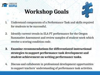 Understanding Writing Performance Tasks, Scoring Rubrics, and ...