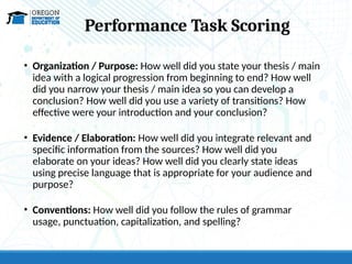 Understanding Writing Performance Tasks, Scoring Rubrics, and ...