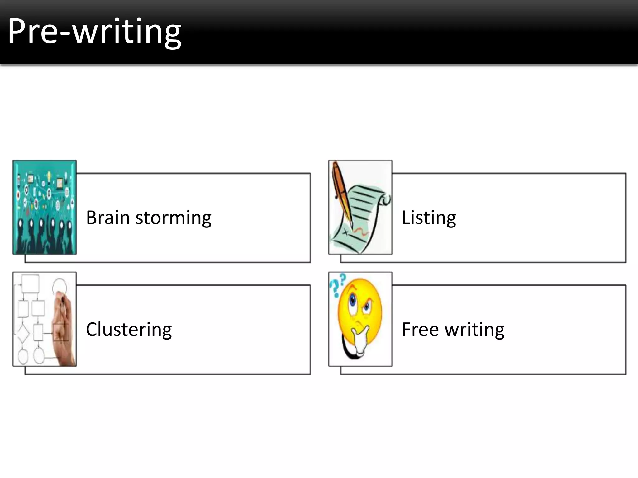 Pre-writing
Brain storming Listing
Clustering Free writing
 