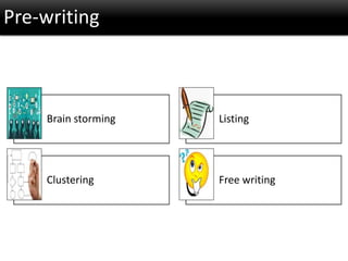 Pre-writing
Brain storming Listing
Clustering Free writing
 