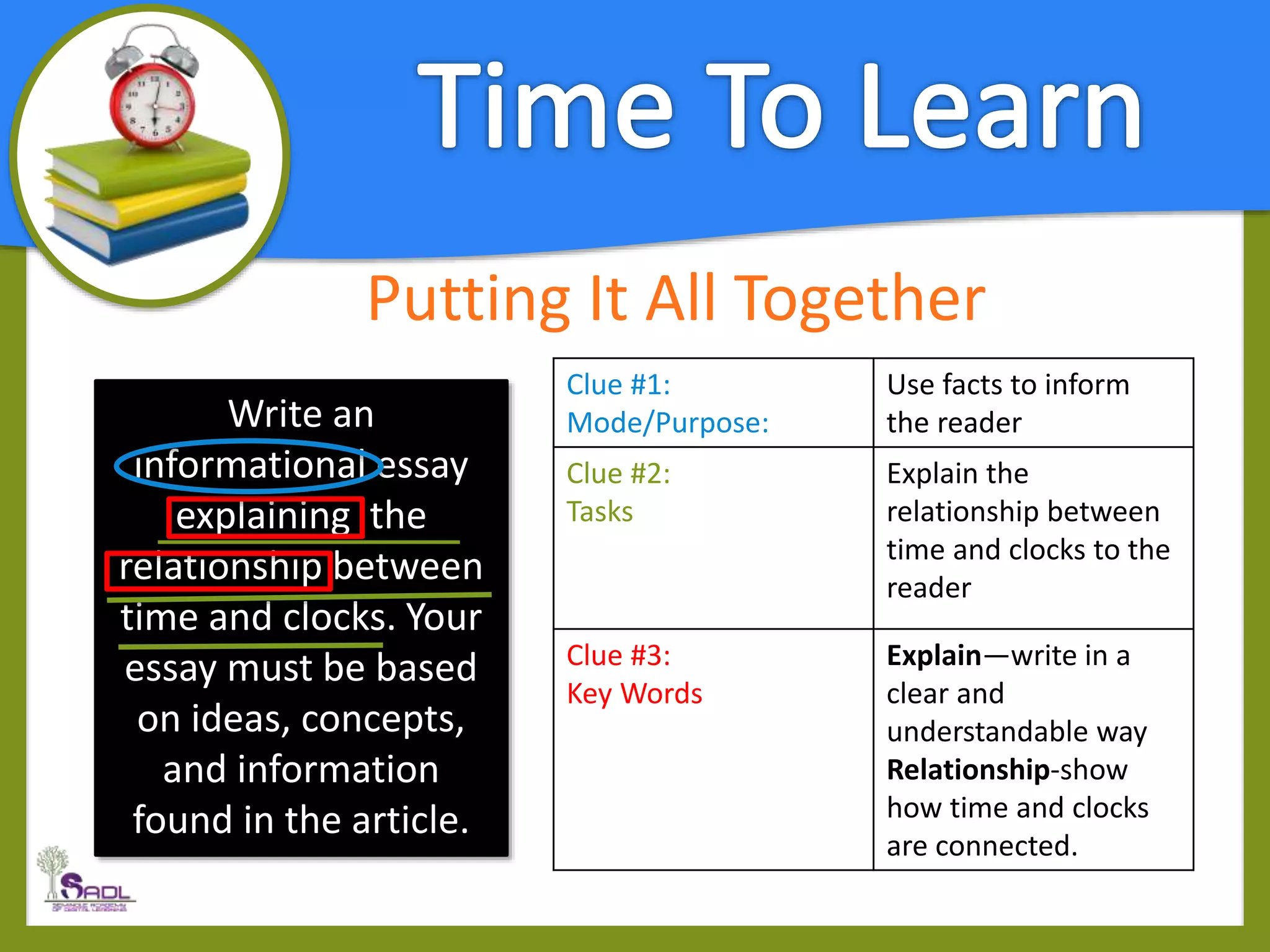 Putting It All Together
Write an
informational essay
explaining the
relationship between
time and clocks. Your
essay must be based
on ideas, concepts,
and information
found in the article.
Clue #1:
Mode/Purpose:
Use facts to inform
the reader
Clue #2:
Tasks
Explain the
relationship between
time and clocks to the
reader
Clue #3:
Key Words
Explain—write in a
clear and
understandable way
Relationship-show
how time and clocks
are connected.
 